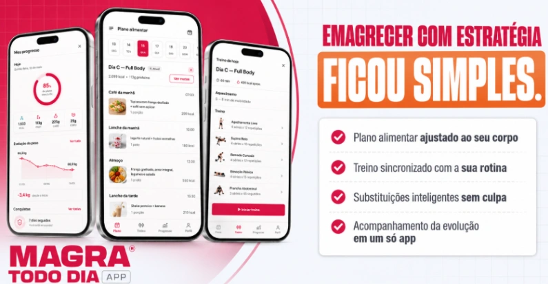 MAGRA TODO DIA — Seu Protocolo de Calibração Personalizado começa hoje